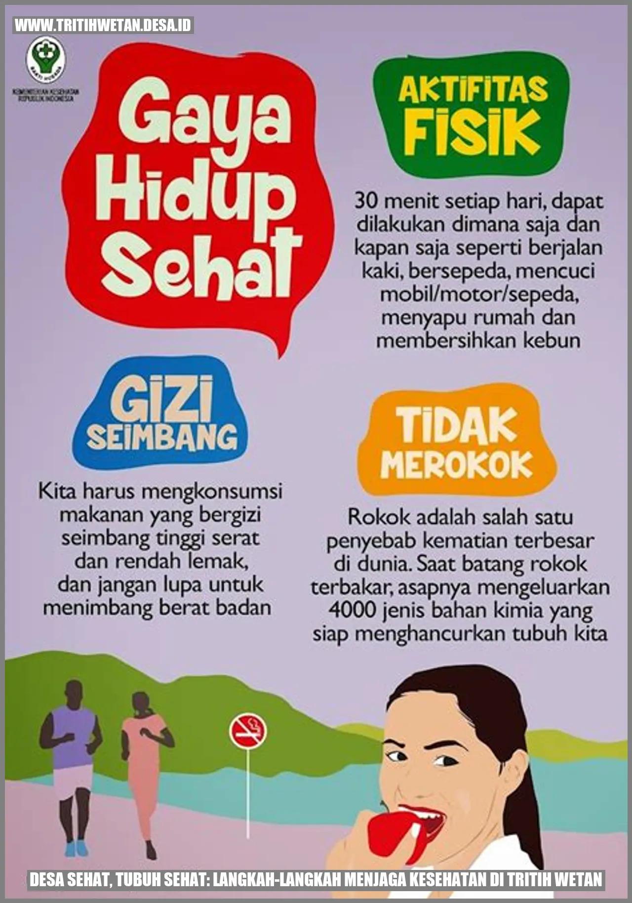 Desa Sehat, Tubuh Sehat: Langkah-Langkah Menjaga Kesehatan di Tritih Wetan