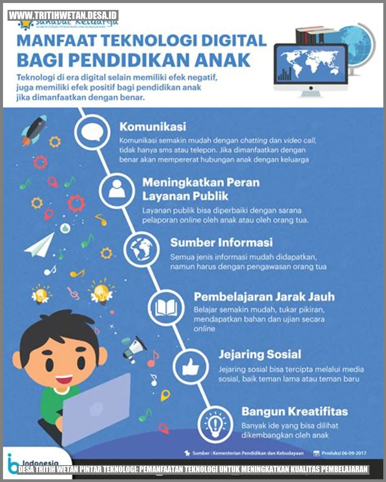 Desa Tritih Wetan Pintar Teknologi