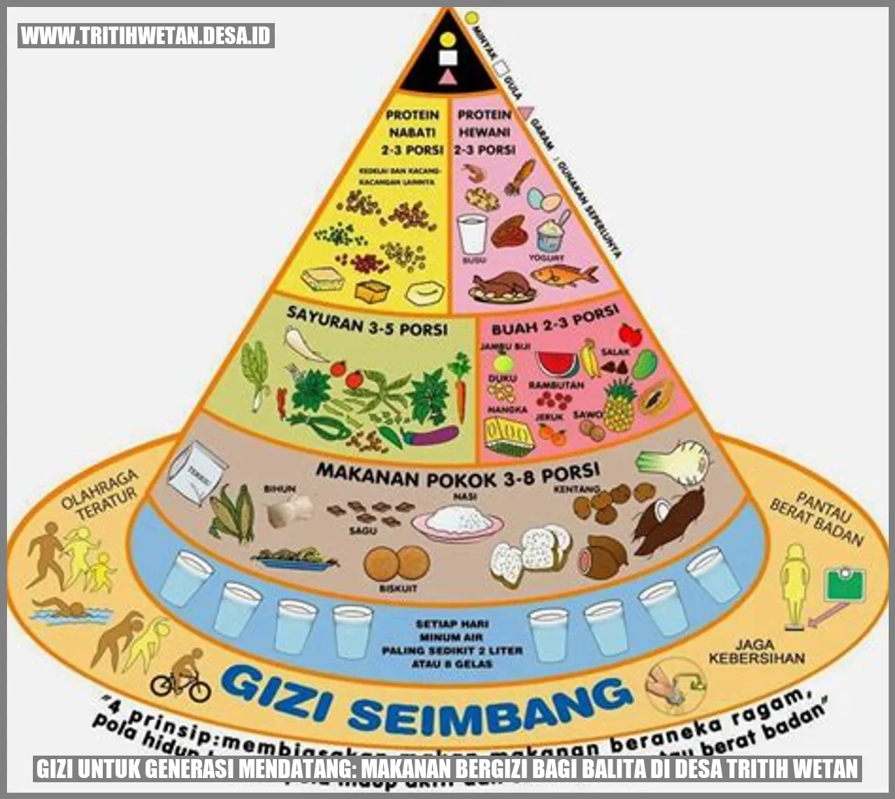 Gizi untuk Generasi Mendatang: Makanan Bergizi bagi Balita di Desa Tritih Wetan