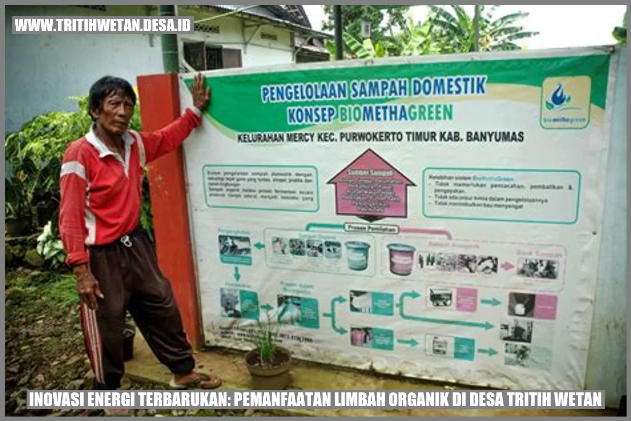 Inovasi Energi Terbarukan: Pemanfaatan Limbah Organik di Desa Tritih Wetan
