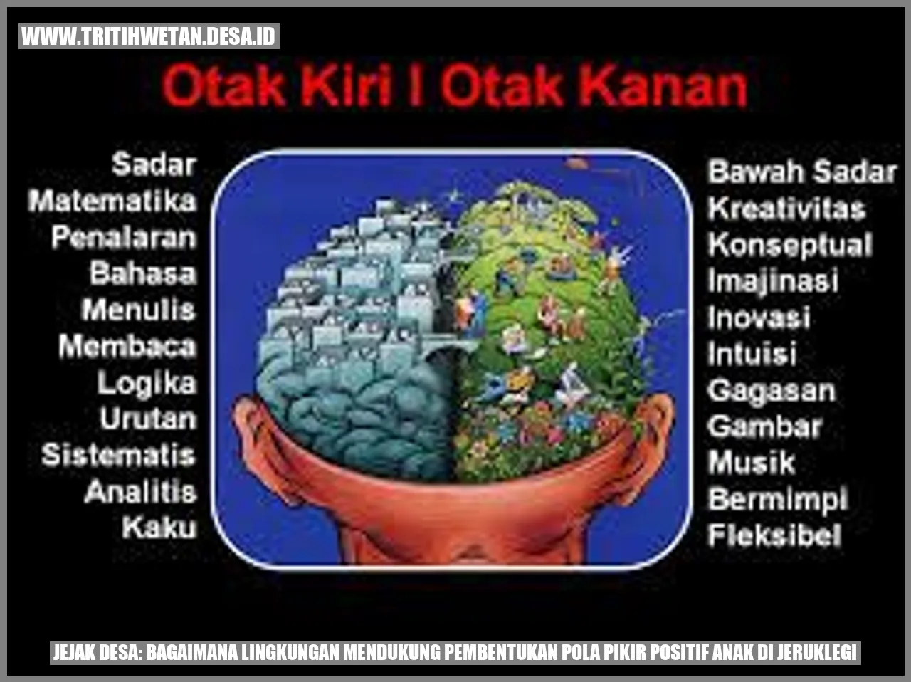 Jejak Desa: Bagaimana Lingkungan Mendukung Pembentukan Pola Pikir Positif Anak di Jeruklegi