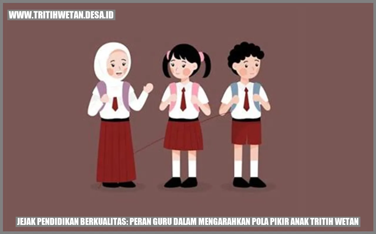 Jejak Pendidikan Berkualitas: Peran Guru dalam Mengarahkan Pola Pikir Anak Tritih Wetan