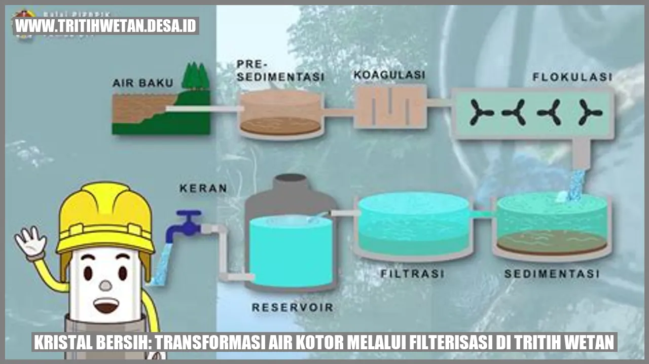 Kristal Bersih: Transformasi Air Kotor melalui Filterisasi di Tritih Wetan