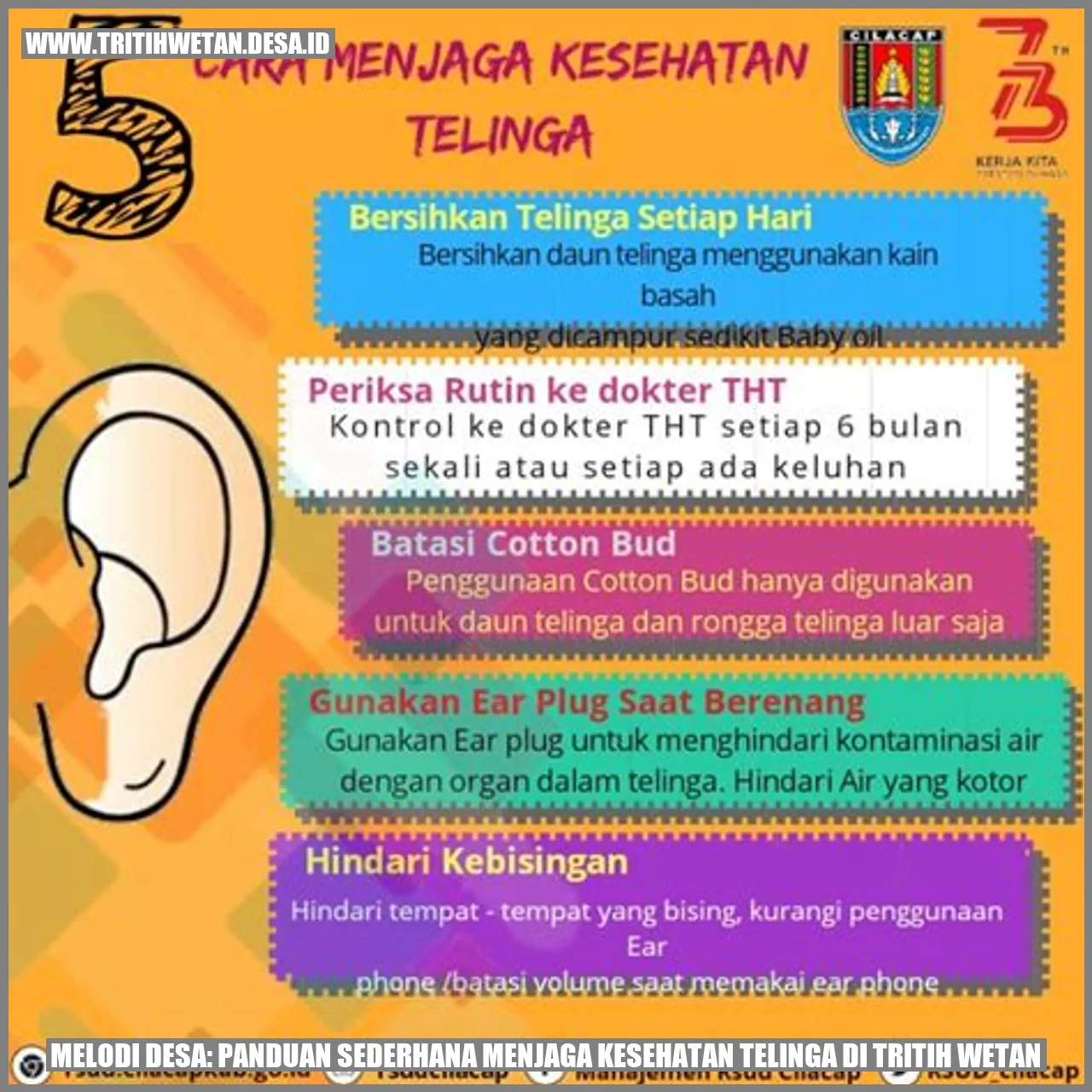 Melodi Desa: Panduan Sederhana Menjaga Kesehatan Telinga di Tritih Wetan
