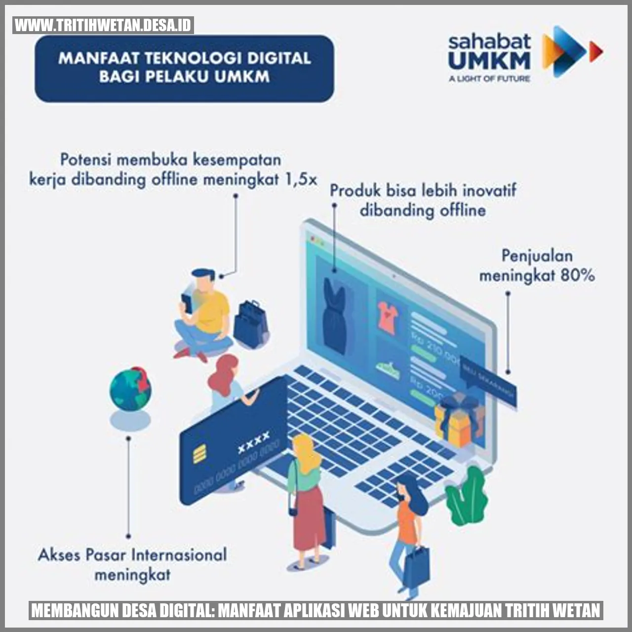 Desa Tritih Wetan