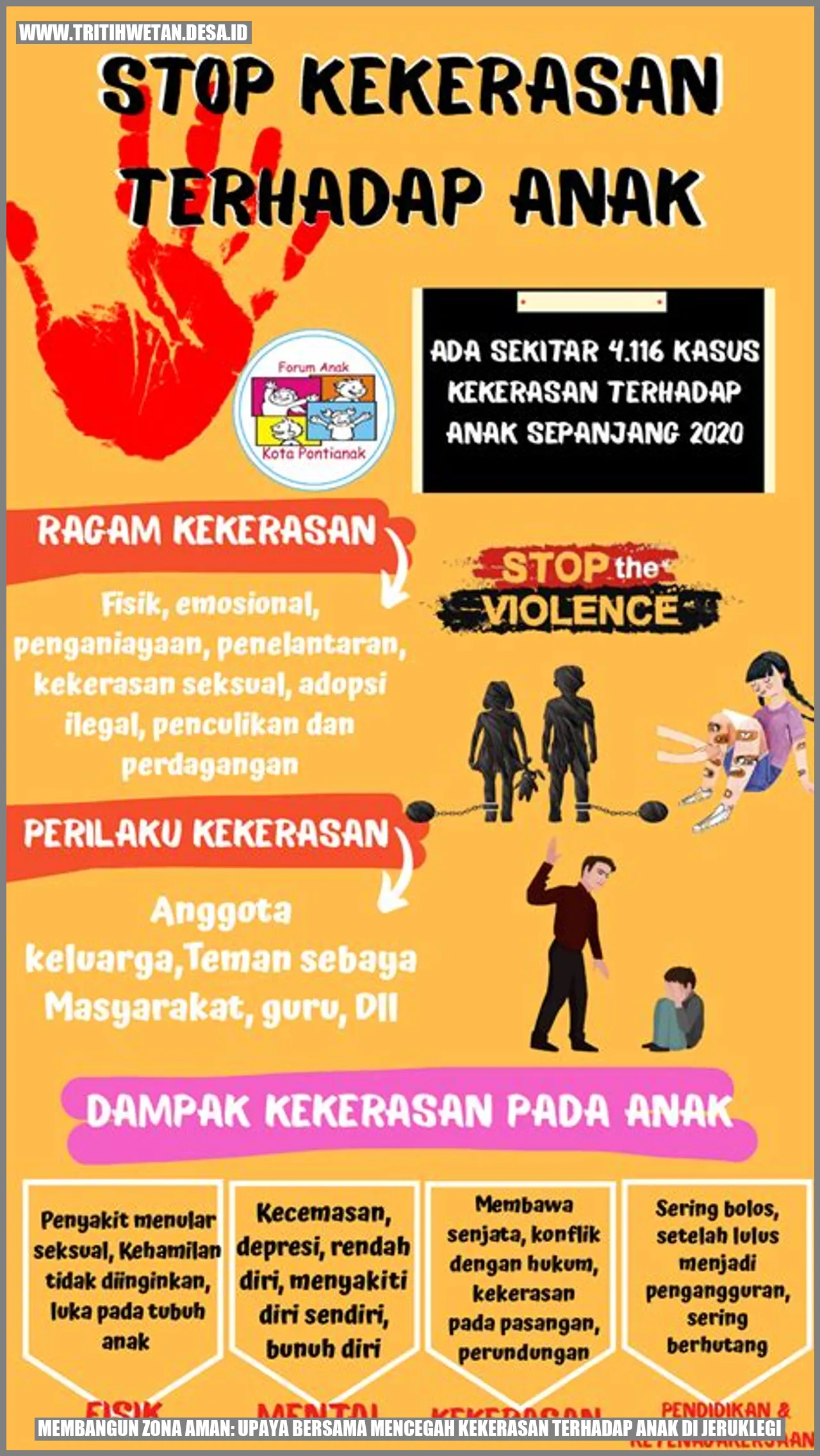 Membangun Zona Aman: Upaya Bersama Mencegah Kekerasan terhadap Anak di Jeruklegi