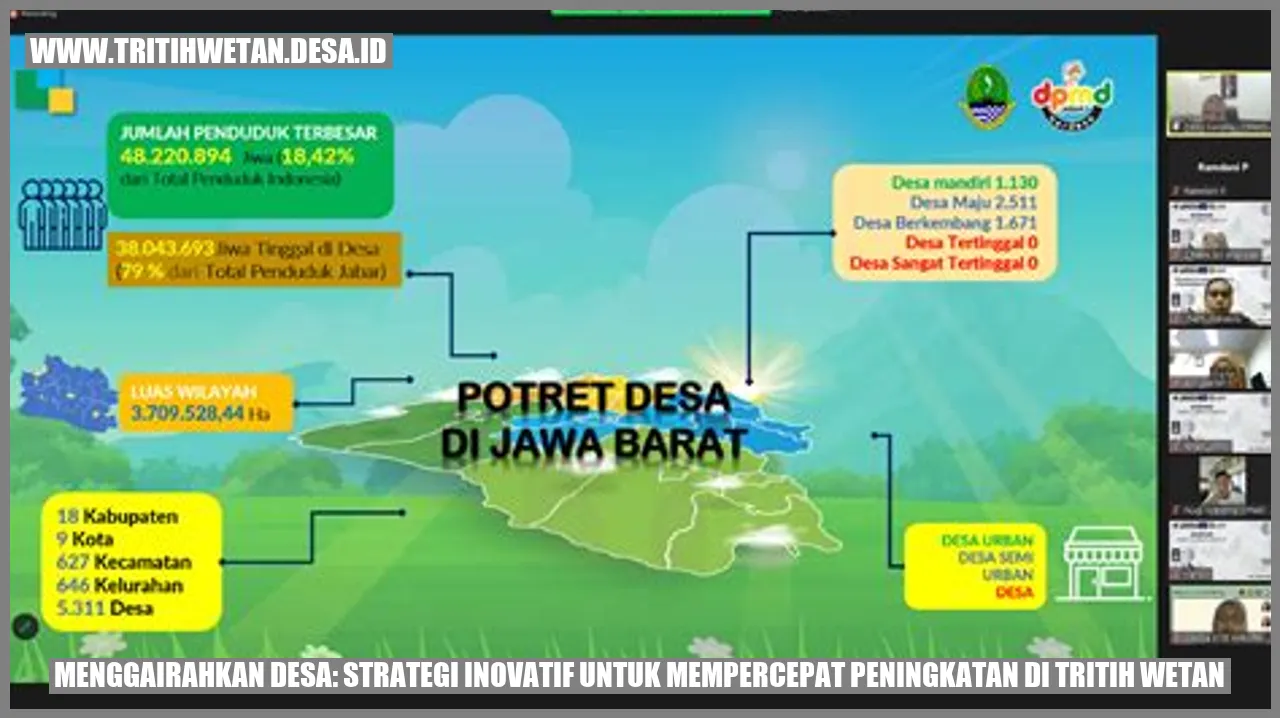 Menggairahkan Desa: Strategi Inovatif untuk Mempercepat Peningkatan di Tritih Wetan