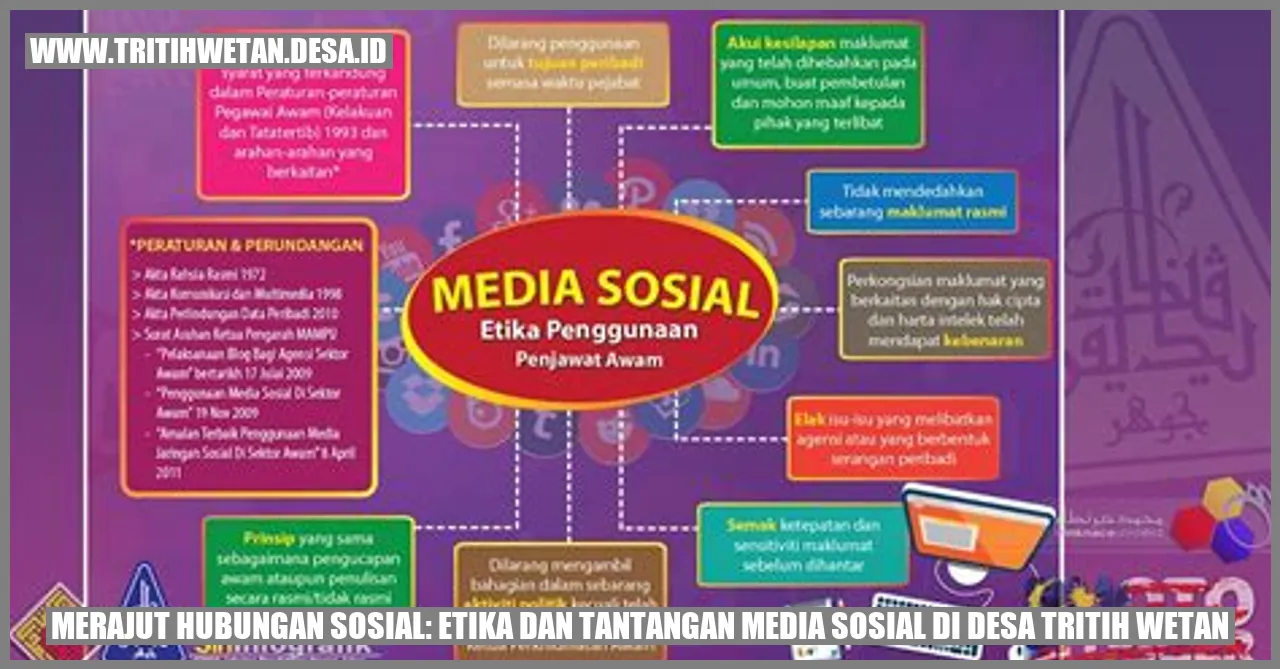 Merajut Hubungan Sosial: Etika dan Tantangan Media Sosial di Desa Tritih Wetan