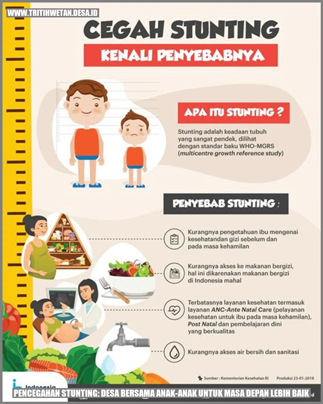 Desa Bersama Anak-anak untuk Masa Depan Lebih Baik
