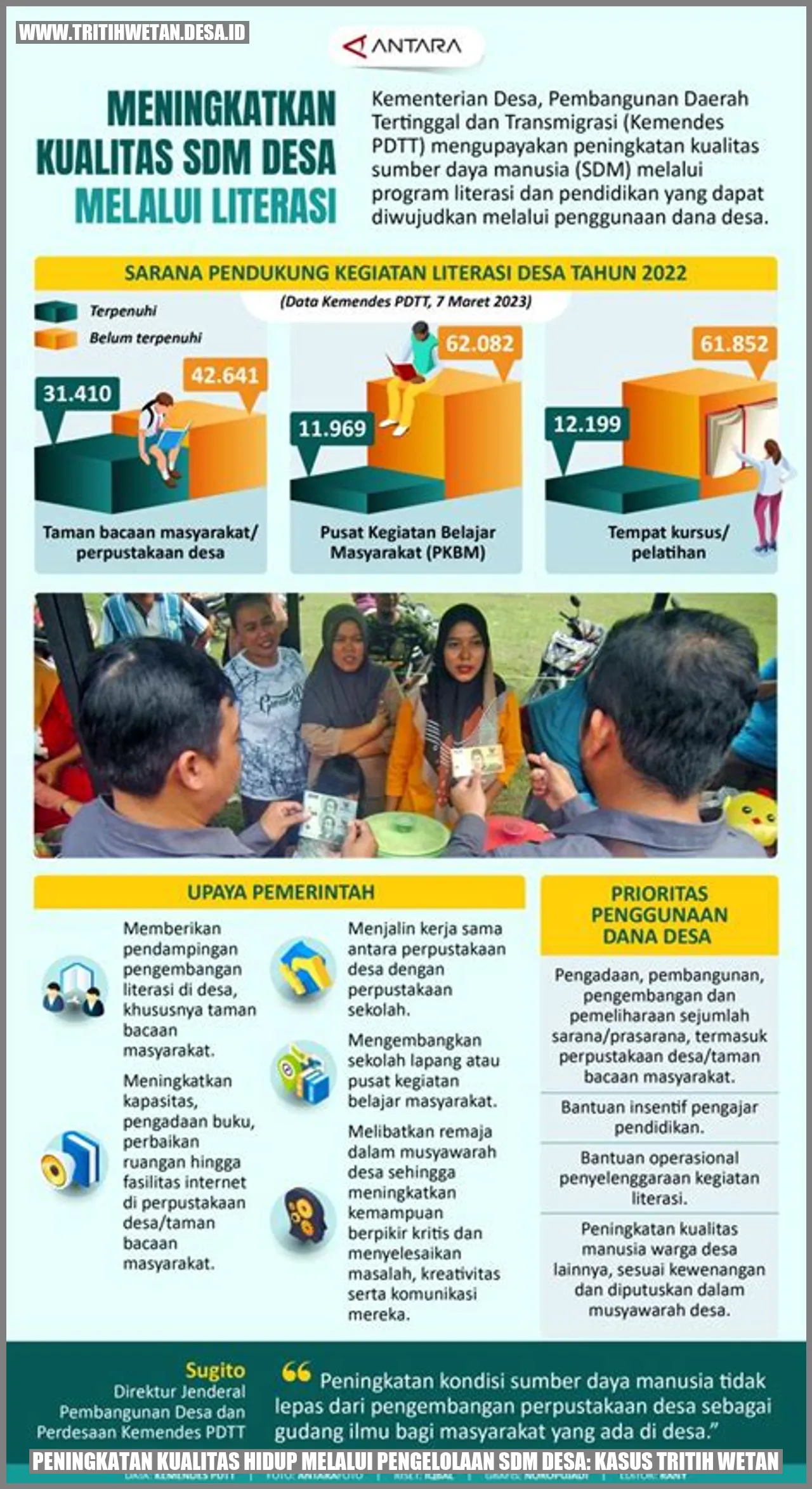 Peningkatan Kualitas Hidup Melalui Pengelolaan SDM Desa: Kasus Tritih Wetan