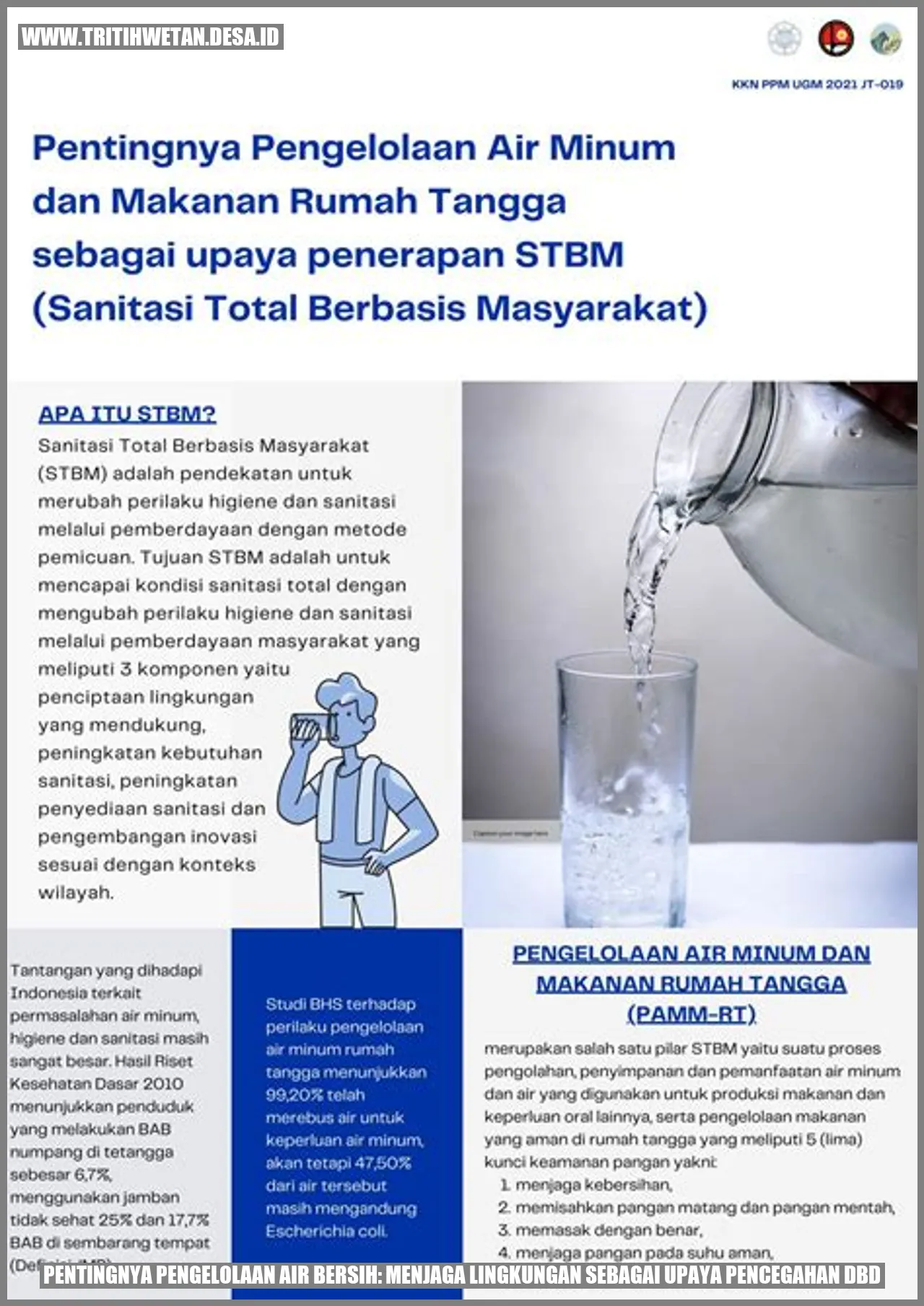 Pentingnya Pengelolaan Air Bersih: Menjaga Lingkungan sebagai Upaya Pencegahan DBD