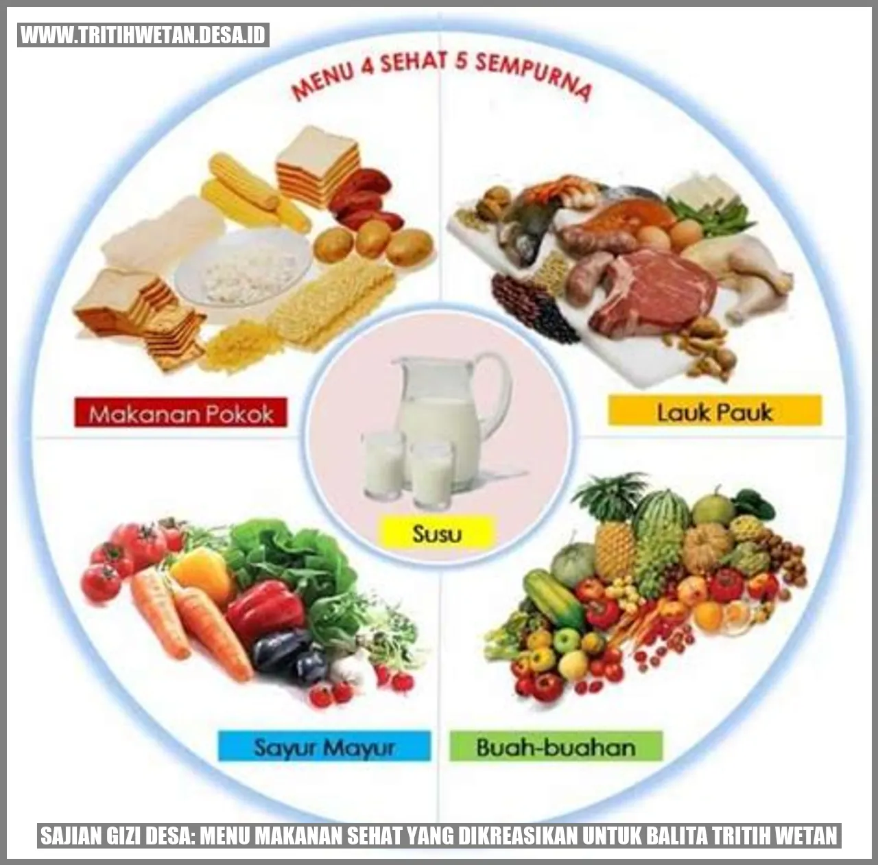 Sajian Gizi Desa: Menu Makanan Sehat yang Dikreasikan untuk Balita Tritih Wetan