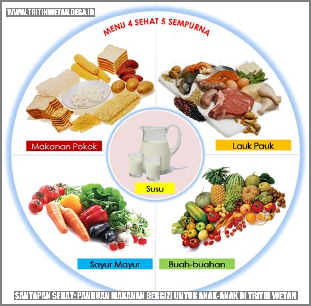 Gambar Makanan Bergizi
