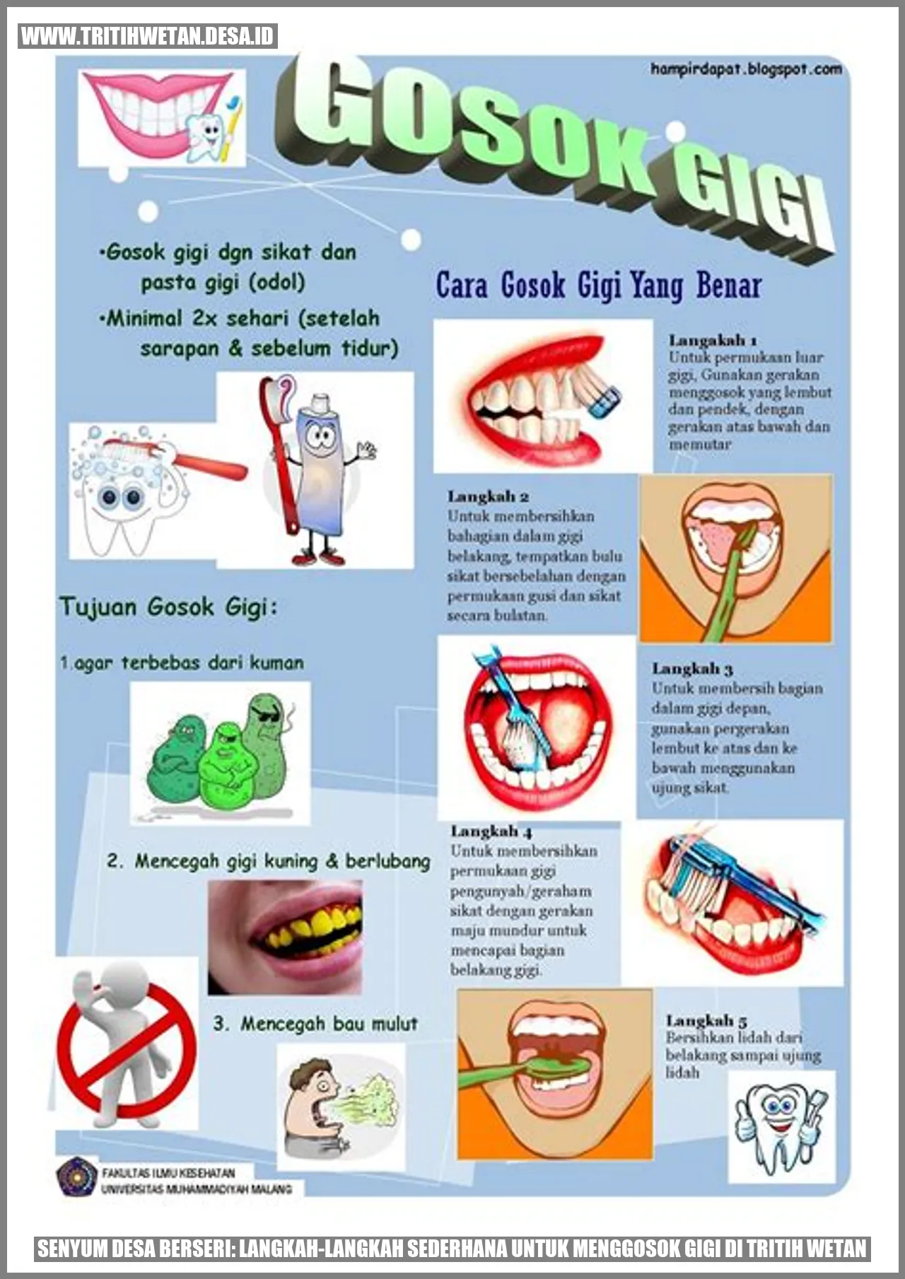 Senyum Desa Berseri: Langkah-langkah Sederhana untuk Menggosok Gigi di Tritih Wetan