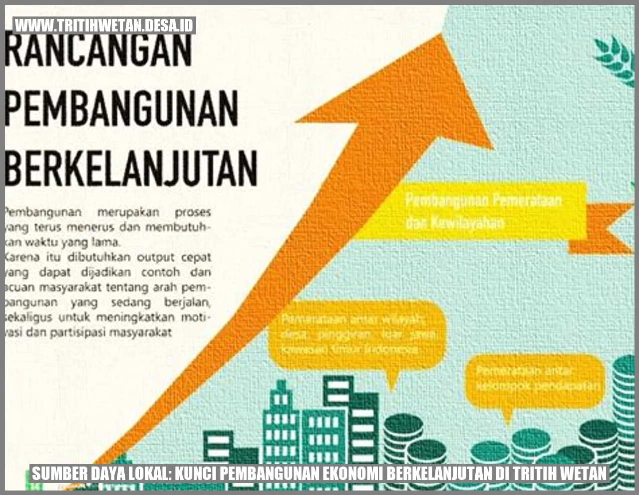 Sumber Daya Lokal: Kunci Pembangunan Ekonomi Berkelanjutan di Tritih Wetan