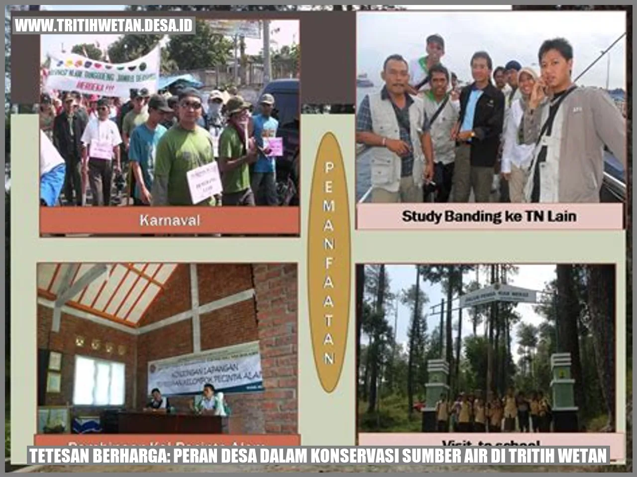 Gambar Tetesan Berharga: Peran Desa dalam Konservasi Sumber Air di Tritih Wetan